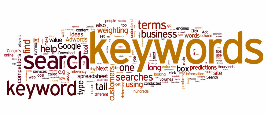 What are keywords?