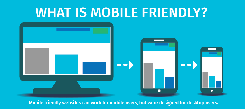 Is your website mobile friendly?